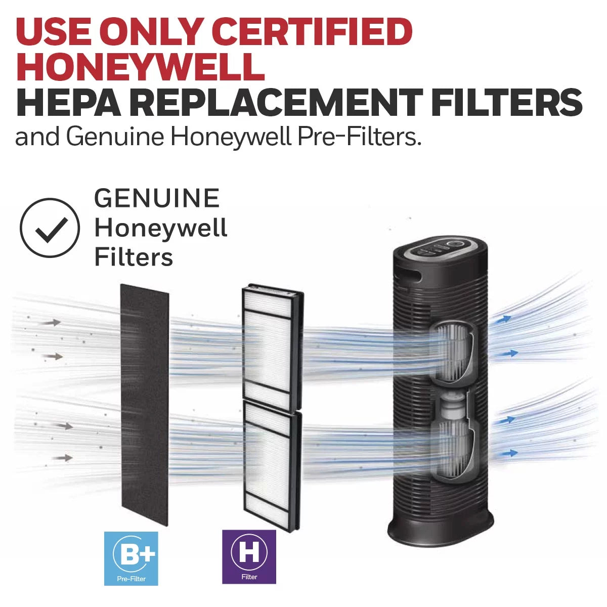 Air Purifier, 170 sq ft, HEPA Filter C7495