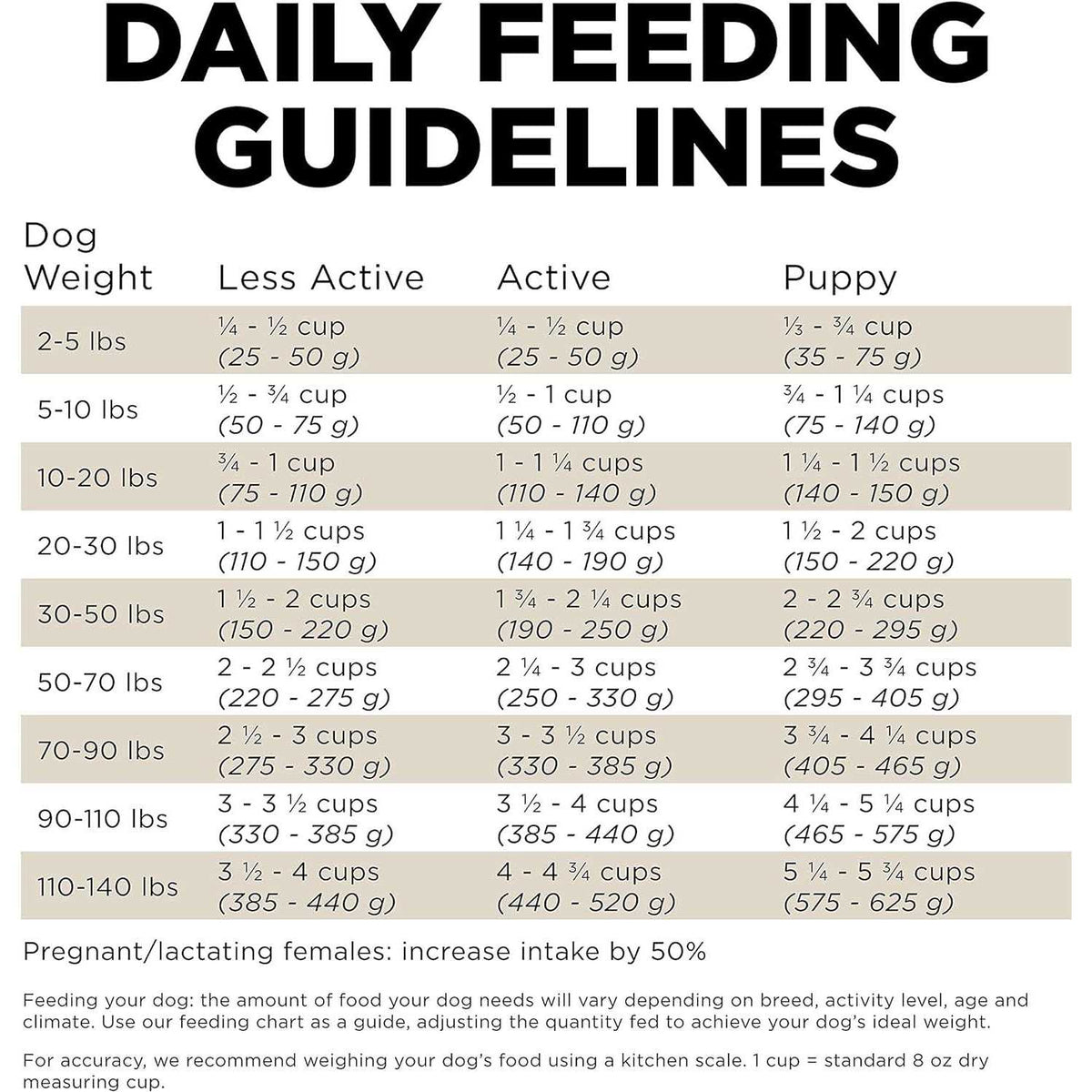 Limited Ingredient Duck Grain-Free Dry Dog Food I6164
