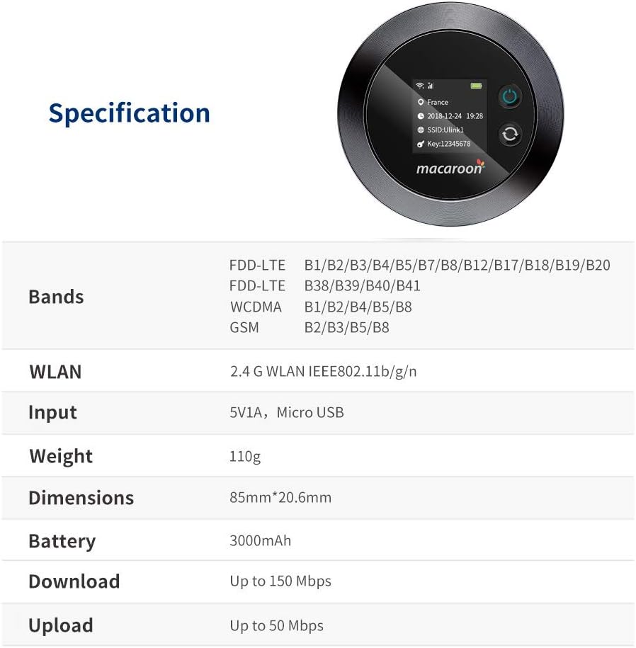 Portable 4G LTE Mobile WiFi Hotspot with 40GB Data M6884