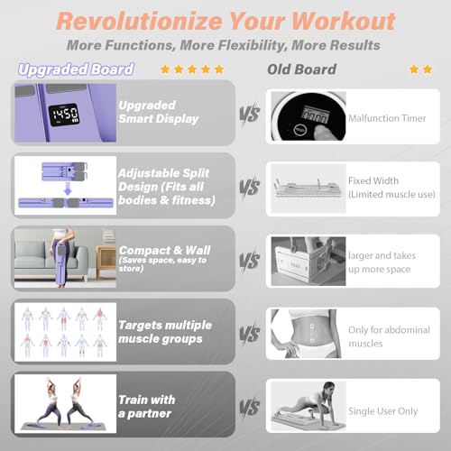 Pilates Reformer Machine with Resistance Bands and Balance Board Y224