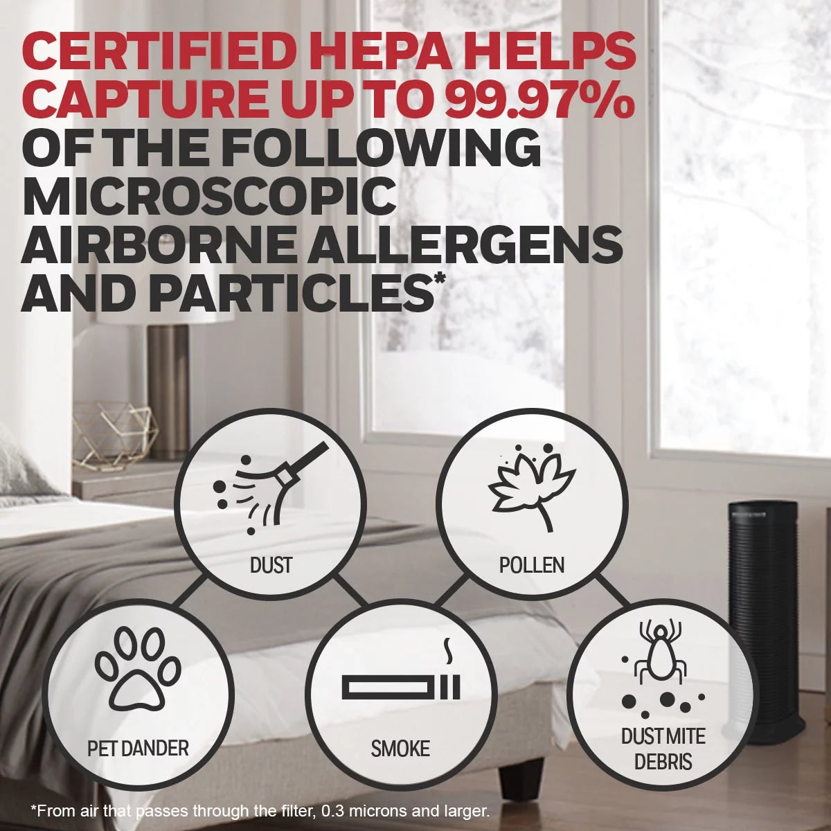 Air Purifier, 170 sq ft, HEPA Filter C7495