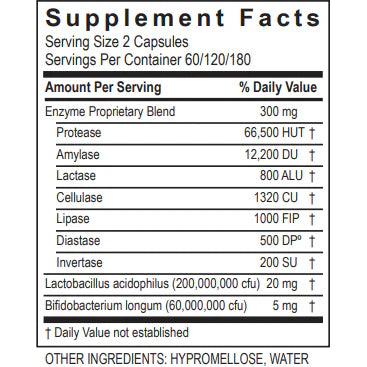 DigestZyme W570