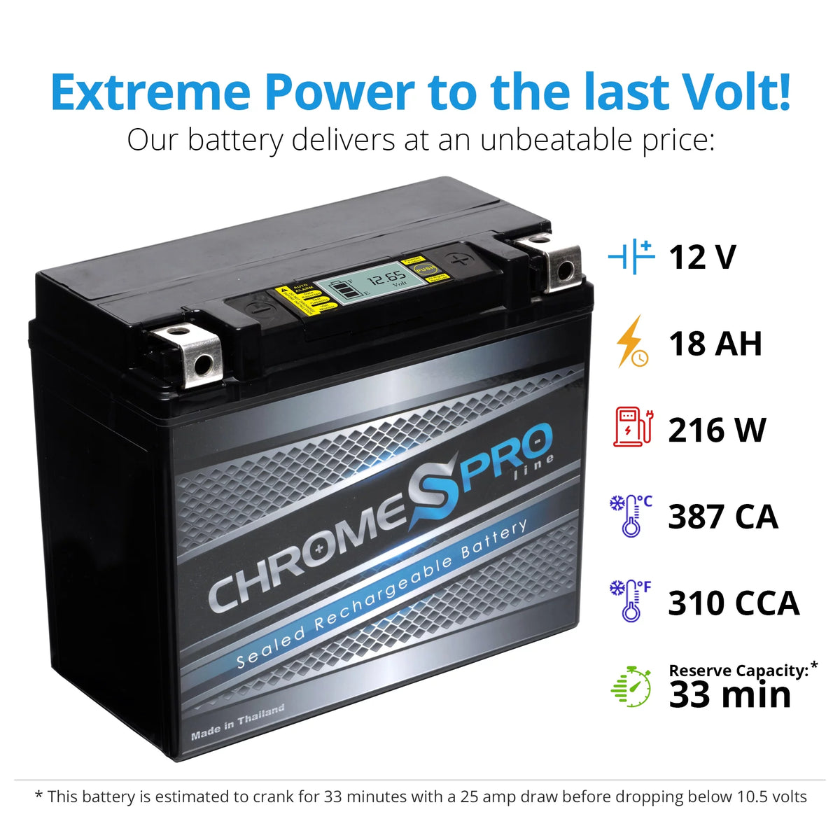 12 Volts 18 Ah 310 Cca Sealed AGM Motorcycle Battery I448621