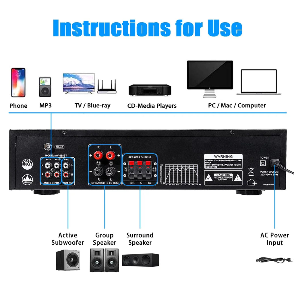 4000W Bluetooth Surround Sound Audio Power Amplifier X79530