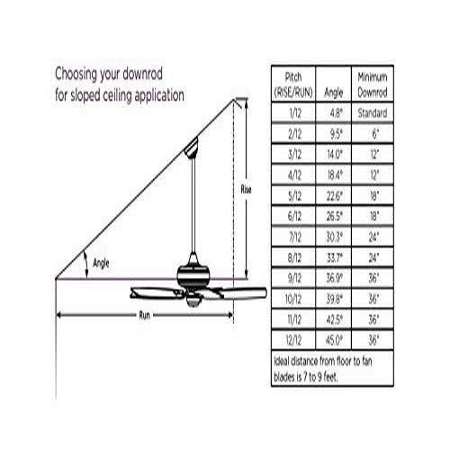 52x22 5-Blade Ceiling Fan Oil Rubbed Bronze Cherry Mahogany Blades T7938