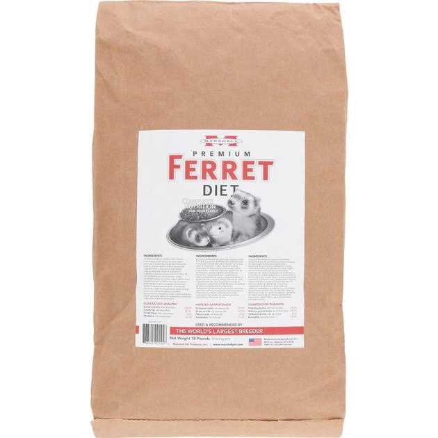 Premium Ferret Diet G779