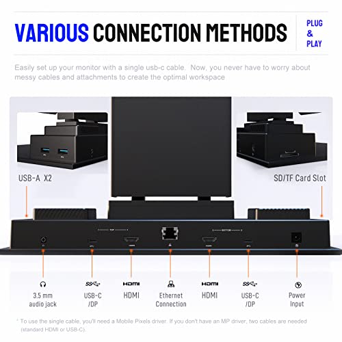 Dual 24" FHD Stacked Desktop Monitors with 1080P Webcam & Speakers, 100W USB-C Charging X405028