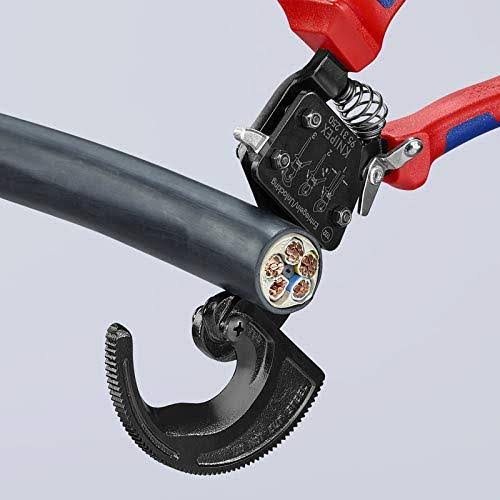 Cable Cutters P340342