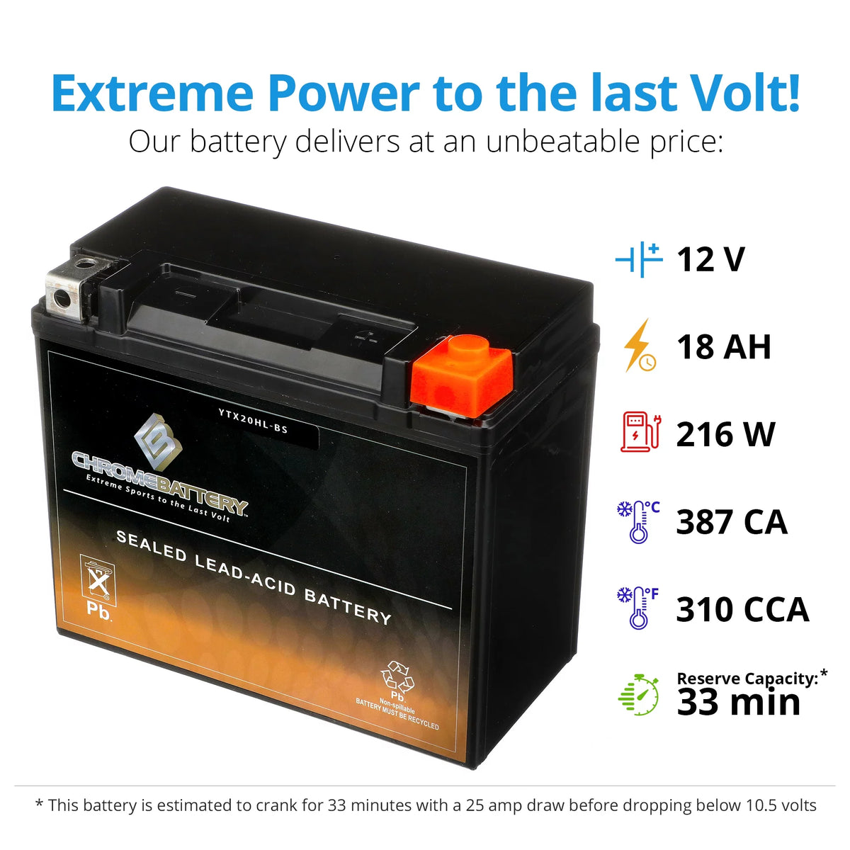 12 Volts 18 Ah 310 Cca Sealed AGM Motorcycle Battery I448621