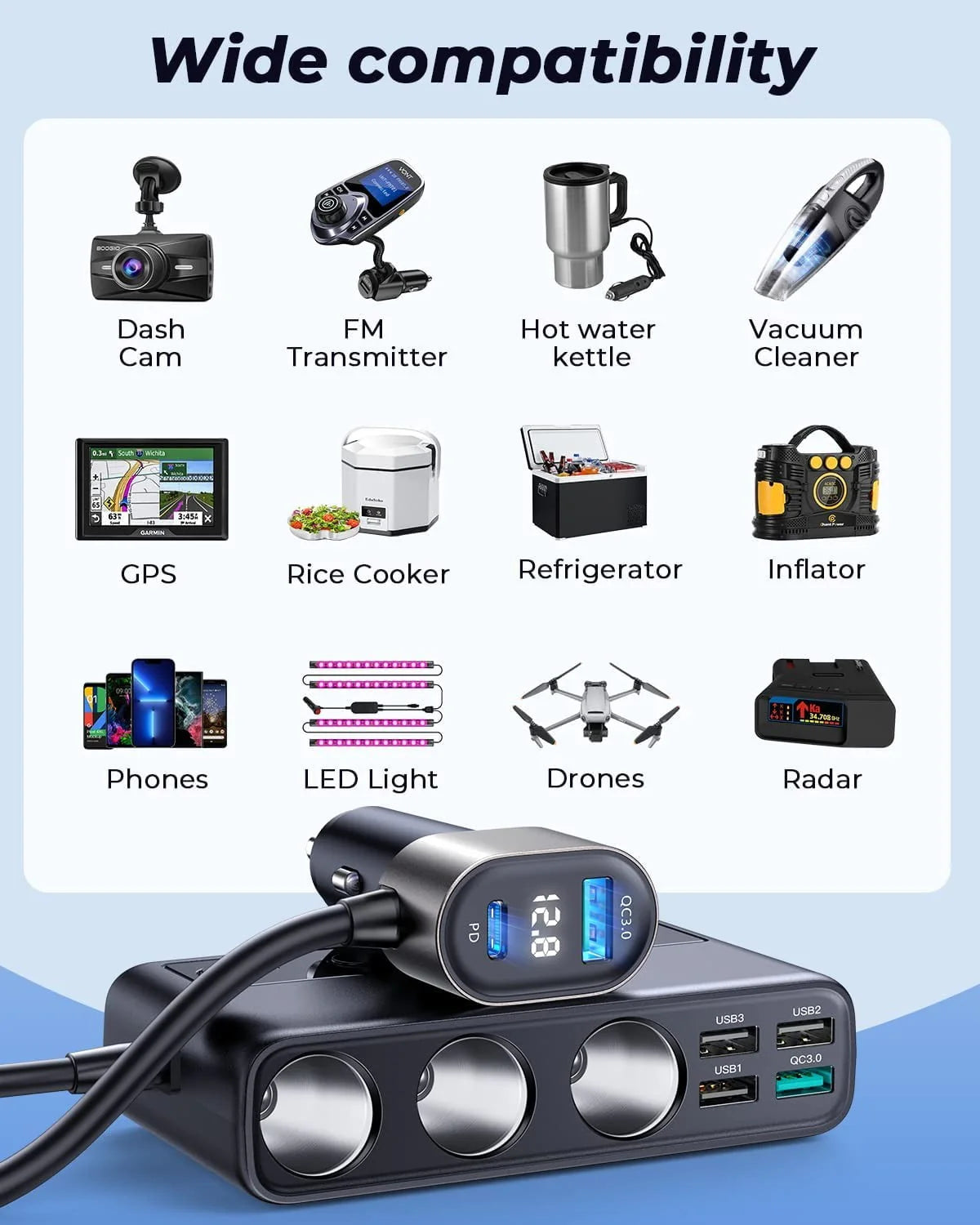 3 Socket 154W PD & QC 3.0 USB Car Charger V250