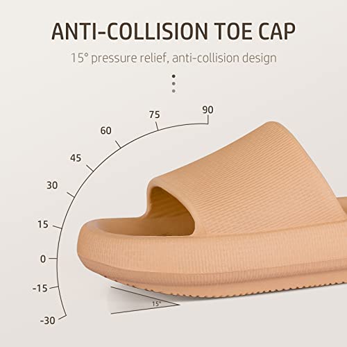Soft Thick Sole Non-slip Cloud Slides L986