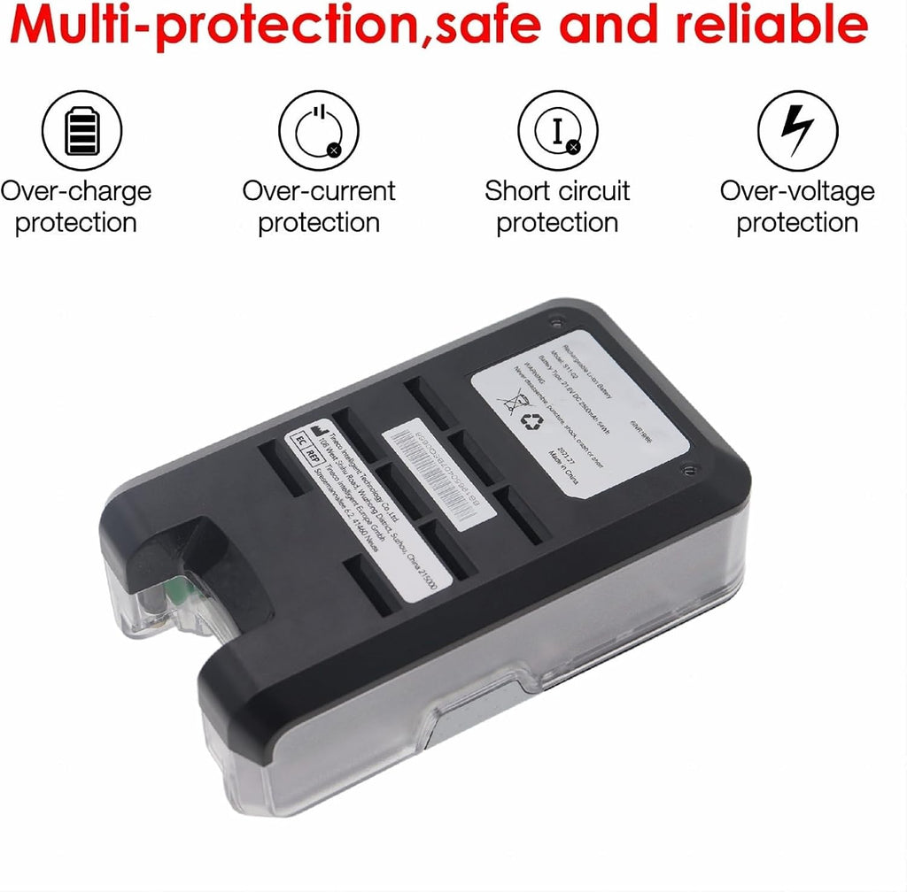 2500mAh 21.6V Replacement Battery for Cordless Vacuum Cleaner Z4143