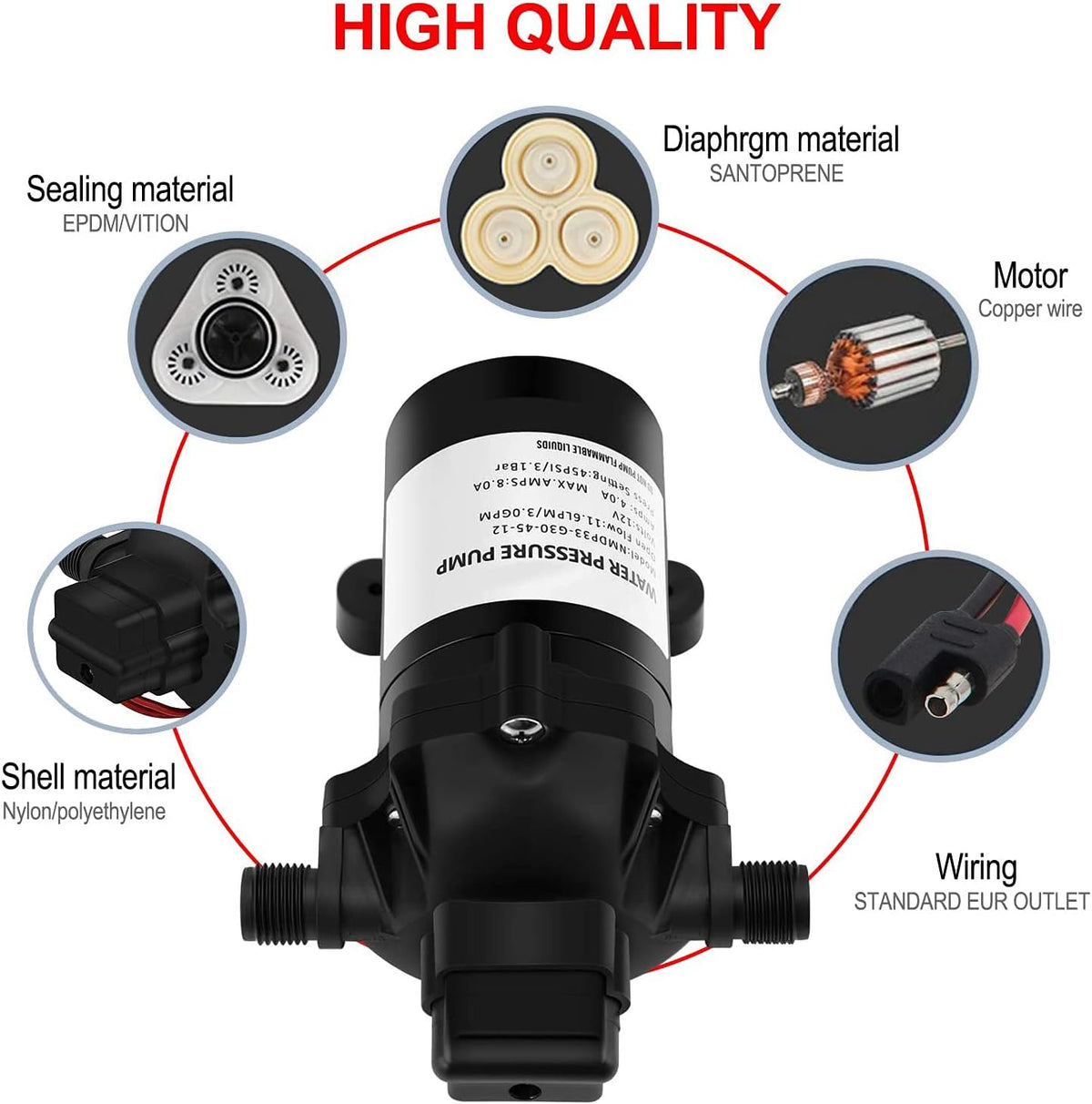 DC 12v 3.0 GPM 45 PSI Fresh Water Pump with Water Filter H485