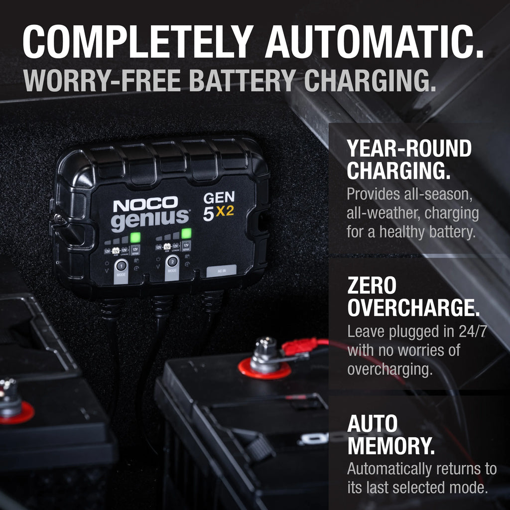 2-Bank 10A 12V Onboard Battery Charger E24598