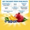 50+ Complete Multivitamin Tablets S589292