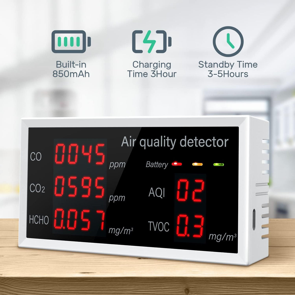 CO2 Detector Air Quality Monitor N378