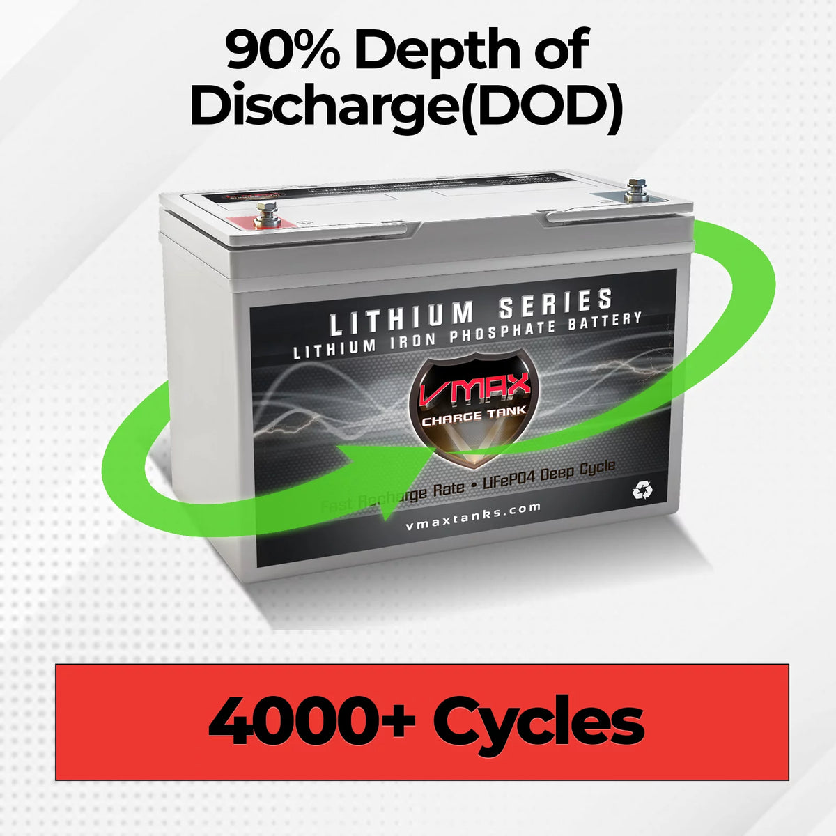 12V 55AH LiFePO4 Lithium Battery with BMS C5003