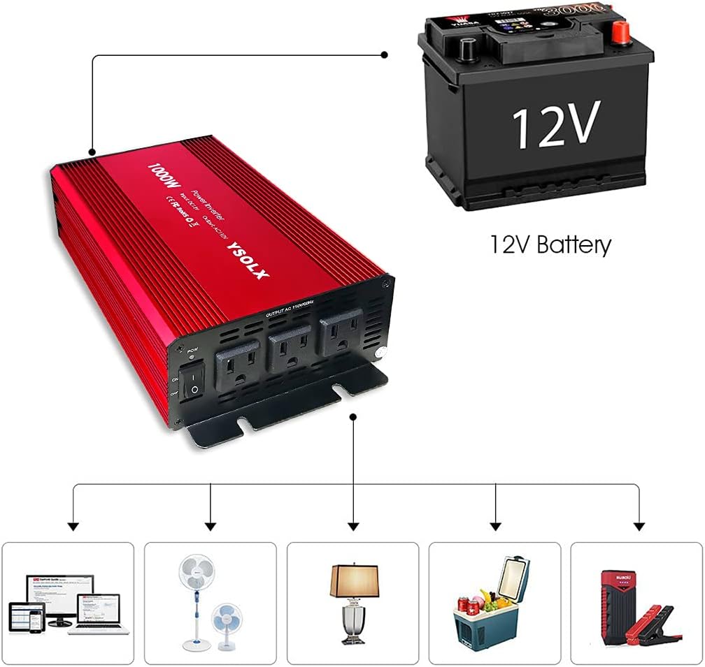 1000W Modified Sine Wave Power Inverter with 3 AC Outlets A726