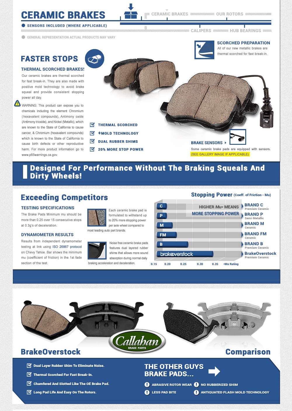 Semi-Loaded OE Caliper Assembly Set Kit Q150