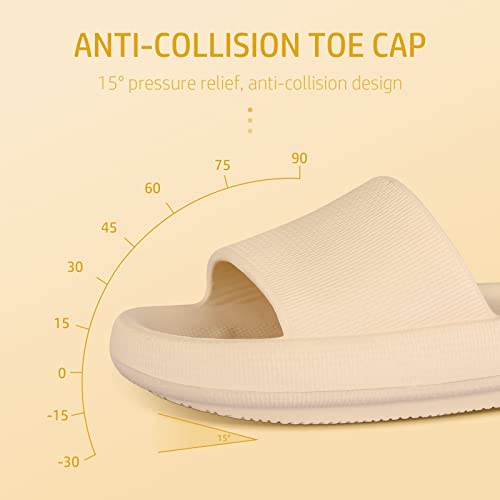 Soft Thick Sole Non-slip Cloud Slides L986