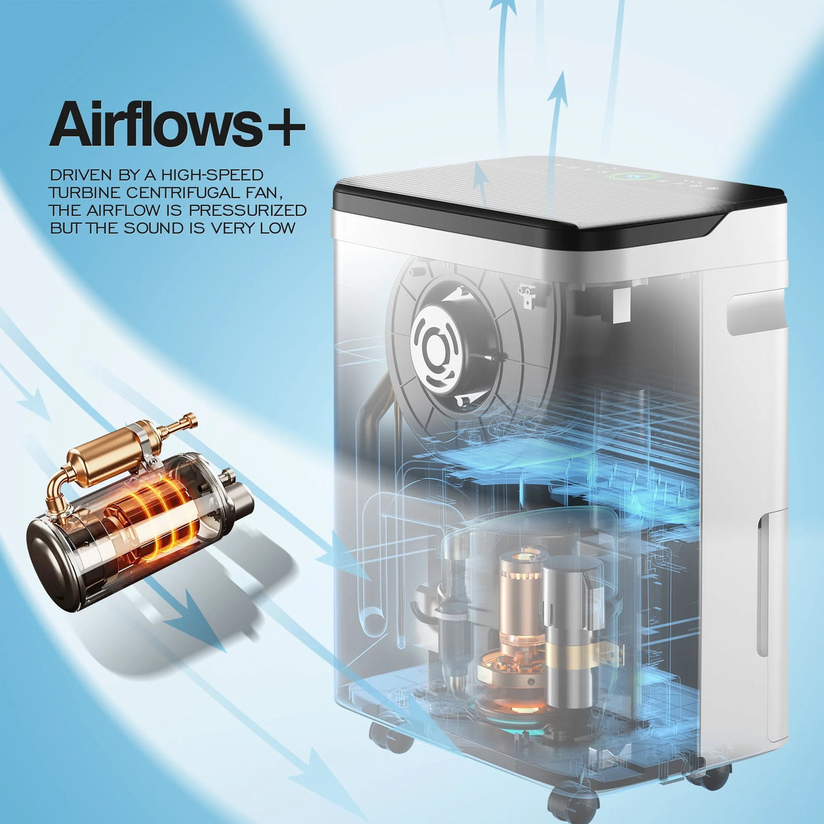 Wifi Dehumidifier 70 Pint 4500 Sq. Ft. White C64796