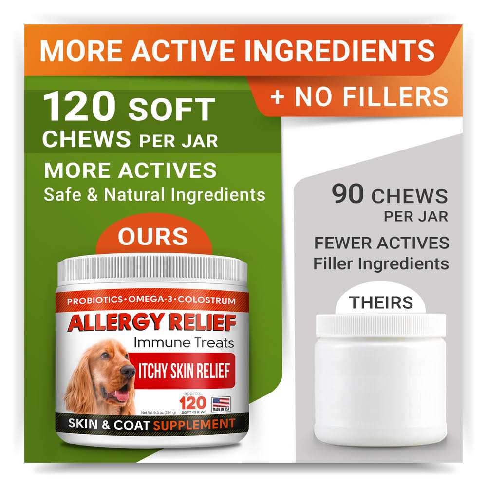 Allergy Relief T8337