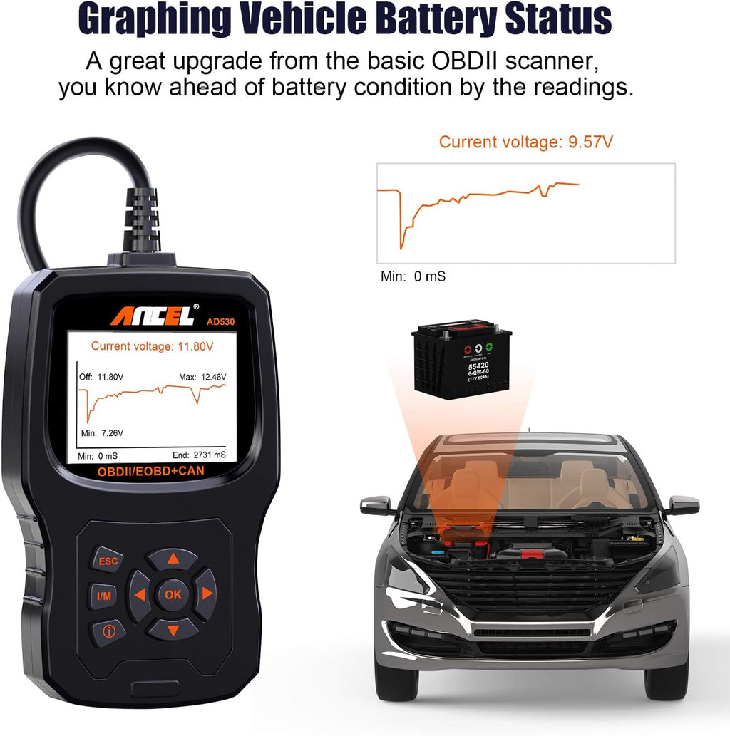 OBD2 Scanner Car Code Reader Diagnostic Scan Tool Pack of 2 D7795