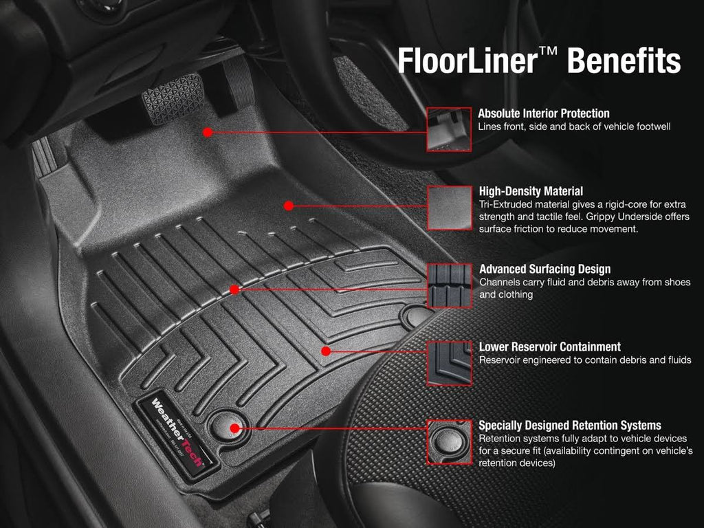 FloorLiner DigitalFit Y74439
