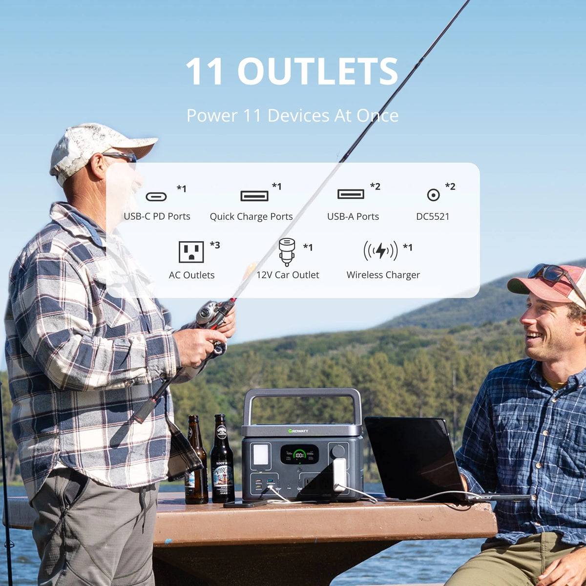 Portable Power Station 538Wh LiFePO4 600W AC Output S3740