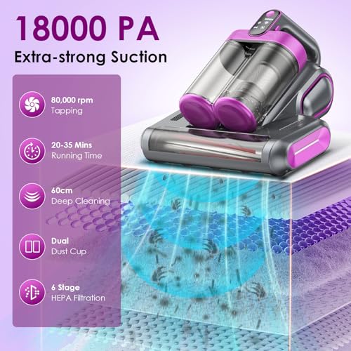 Cordless Mattress Vacuum Cleaner with 18Kpa Suction B318