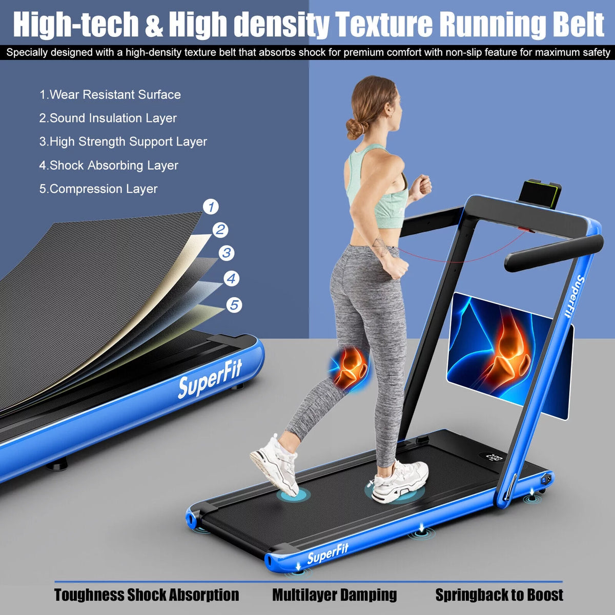 2.25HP Folding Treadmill with Remote Control C386064