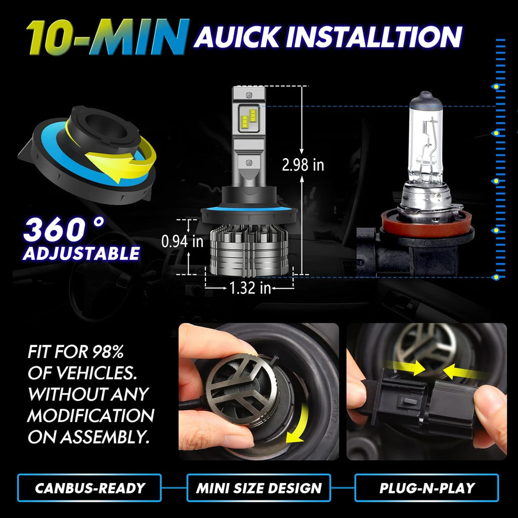 LED Headlight Bulbs Conversion Kit 6500K Cool White, Pack of 2 U324720
