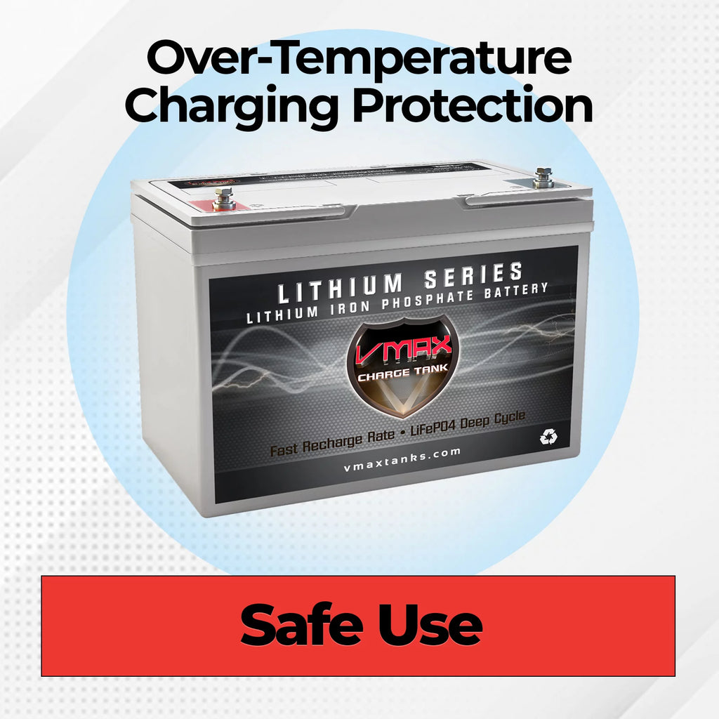 12V 55AH LiFePO4 Lithium Battery with BMS C5003