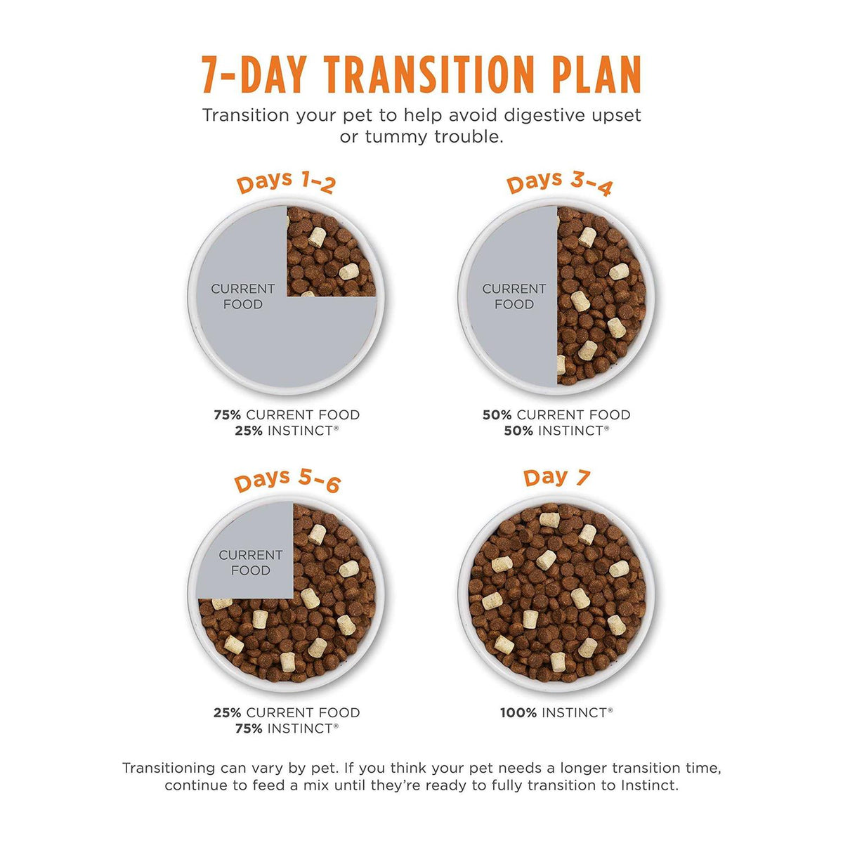 Grain-Free Cat Dry Food F67291