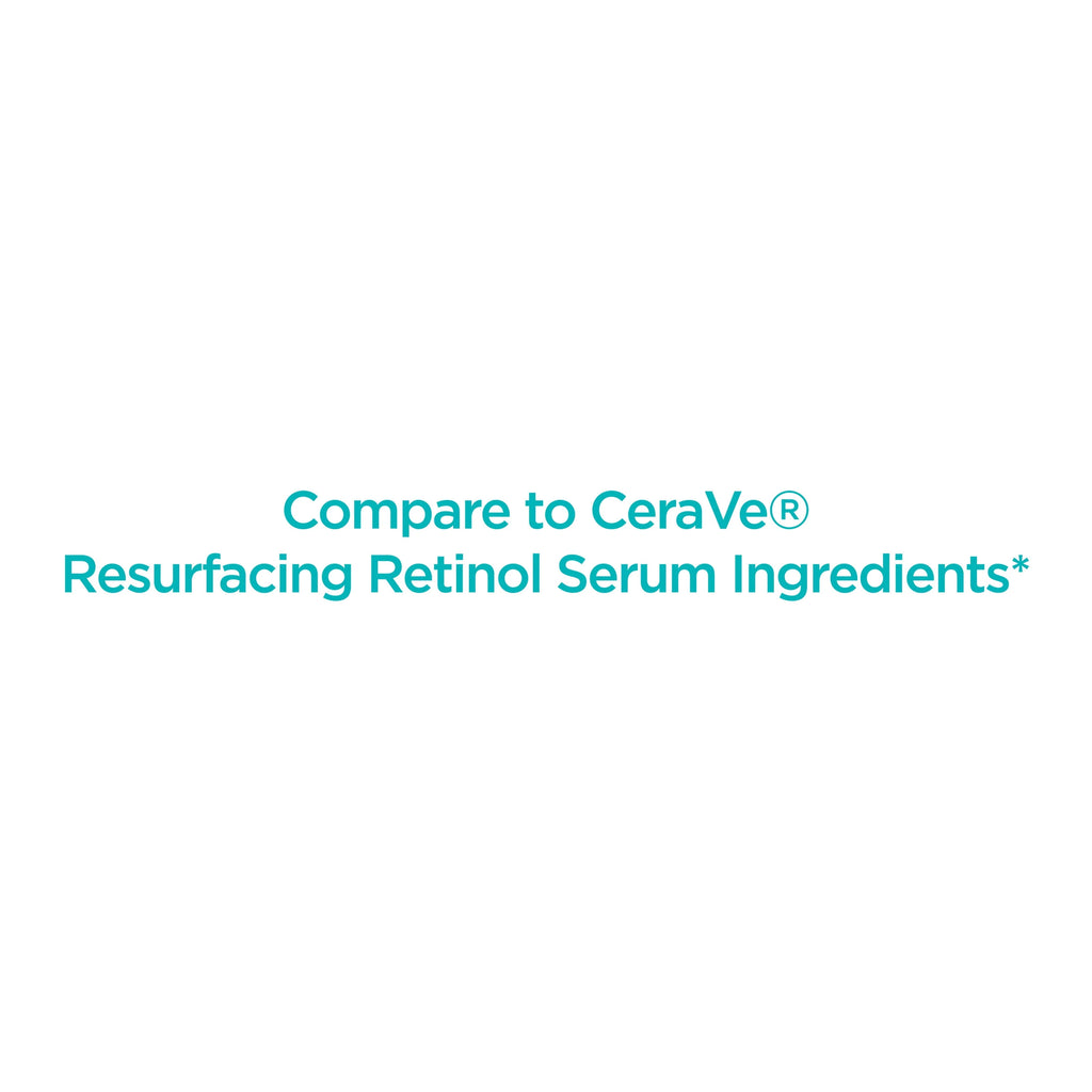 Resurfacing Retinol Serum, 1 oz W288