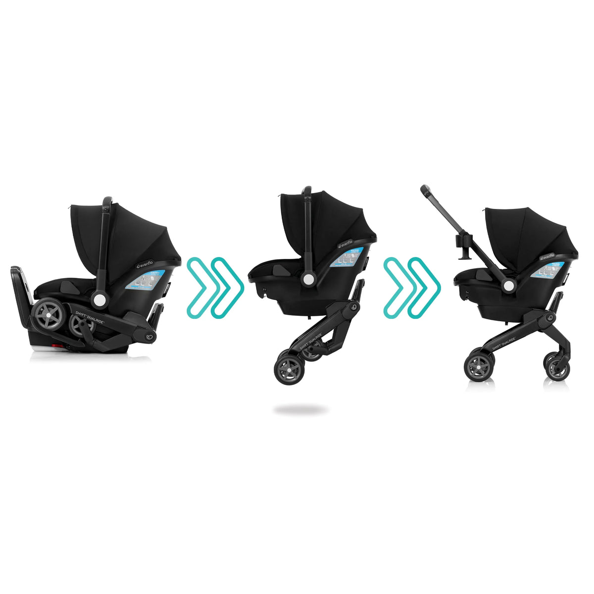 Infant Car Seat and Stroller Combo E910