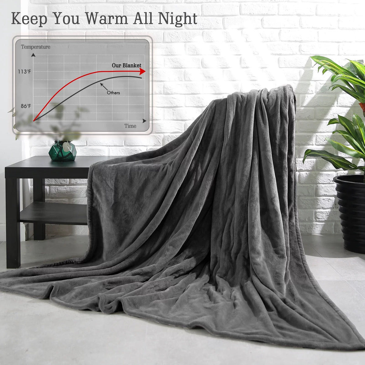 Electric Heated Blanket 62" x 84" Twin Size Machine Washable Flannel Gray K179195