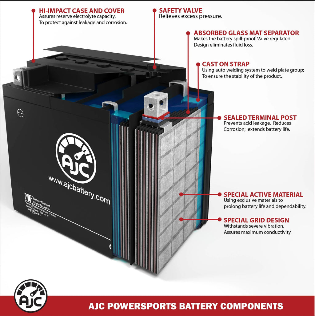 Ski-Doo GSX 600 Snowmobile Replacement Battery P128208