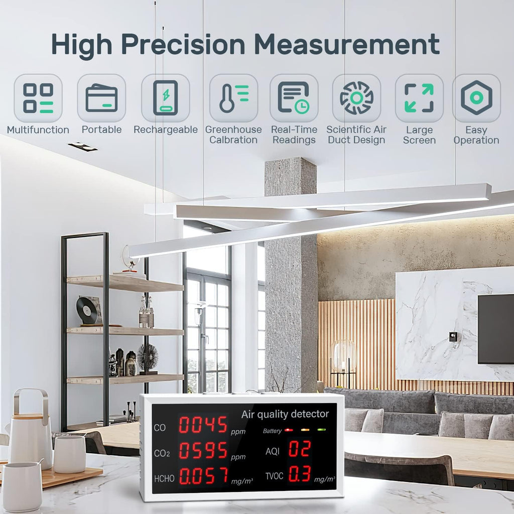 CO2 Detector Air Quality Monitor N378