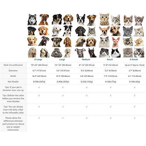 Inflatable Soft Pet Recovery Collar F7556