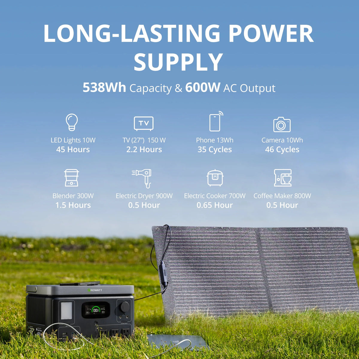 Portable Power Station 538Wh LiFePO4 600W AC Output S3740