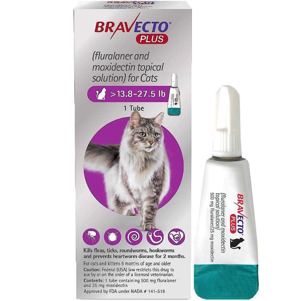 Topical Solution for Cats T66129