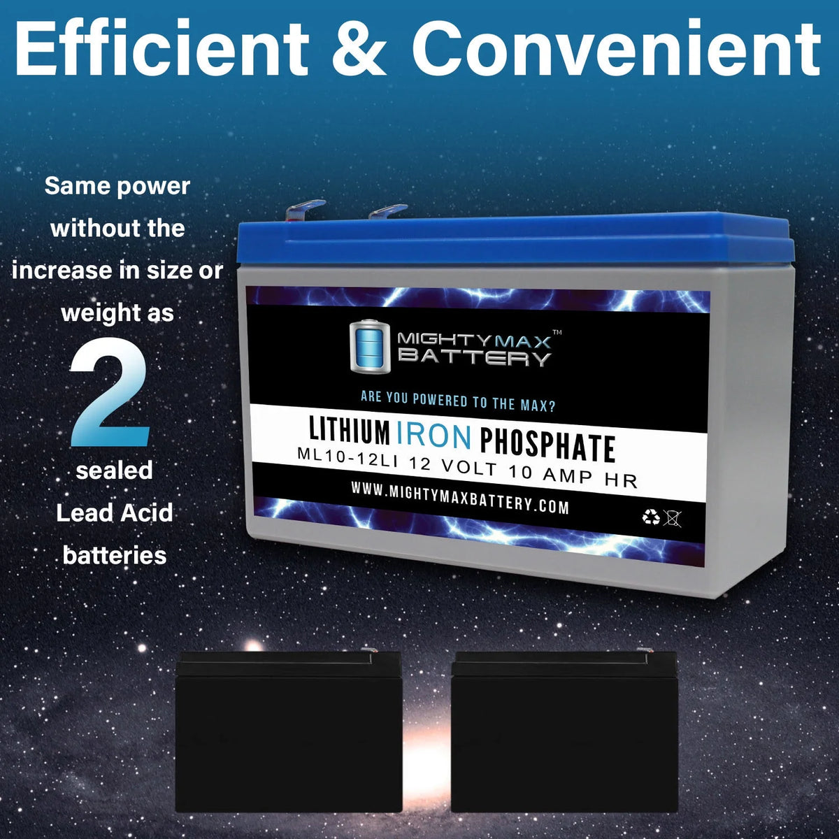 12V 10AH Lithium Replacement Battery 3 Pack M535