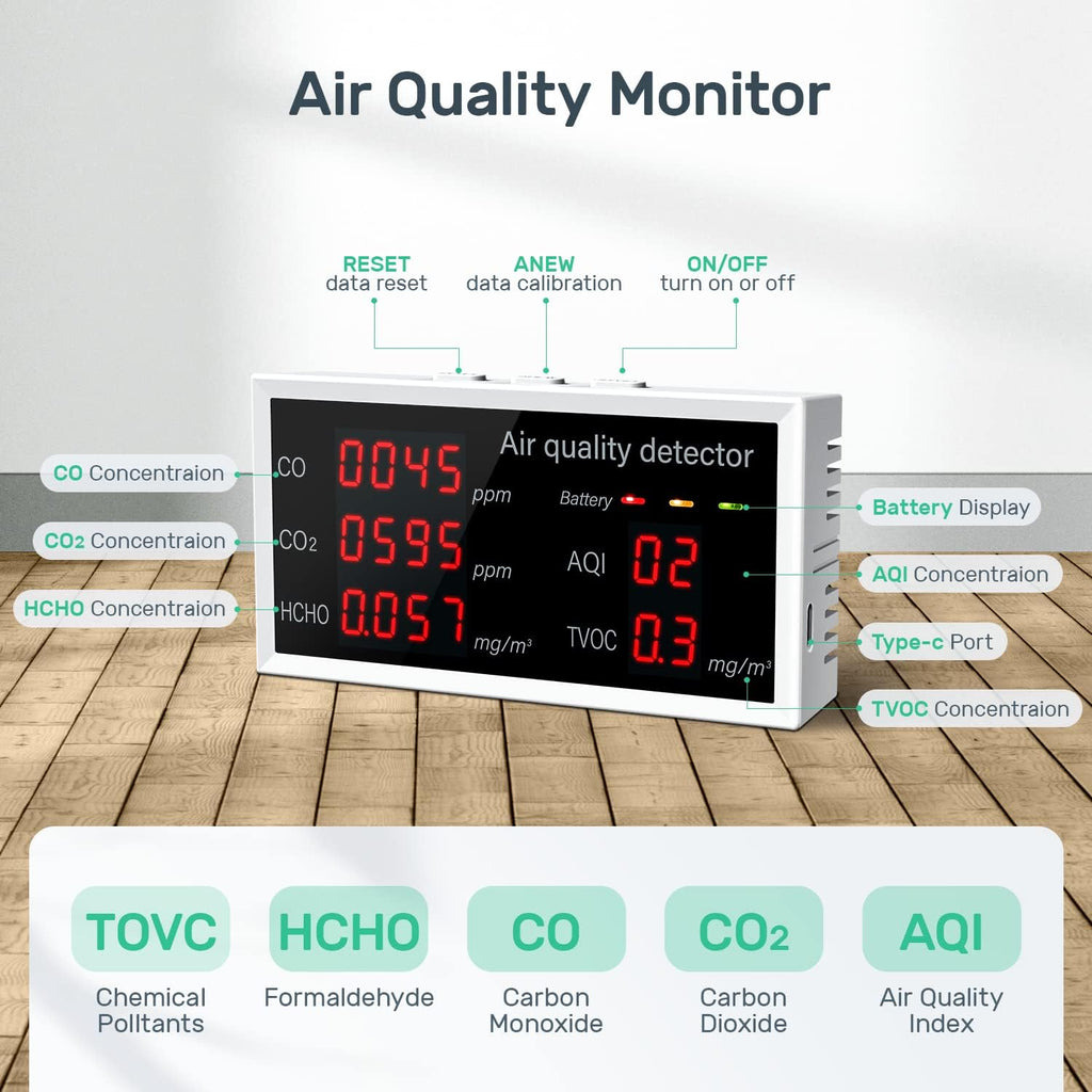 CO2 Detector Air Quality Monitor N378