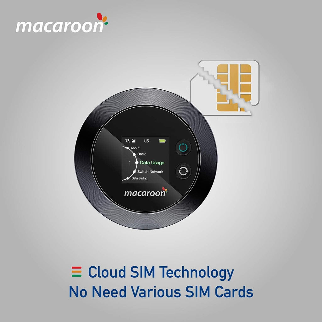 Portable 4G LTE Mobile WiFi Hotspot with 40GB Data M6884