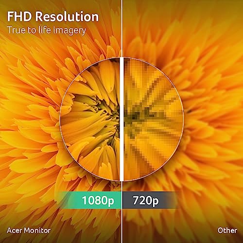 27" IPS Full HD 120Hz 1ms Monitor W940605