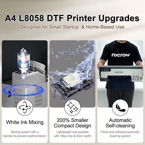 DTF Printer with White Ink Mixing and Roll Feeder, Automatic Cleaning, Includes Oven, Heat Press, Ink, Film B872