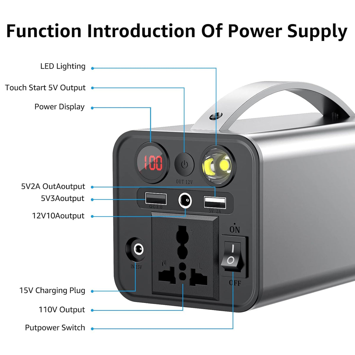 150WH Portable Power Station with Dual 110V AC Outlet F5778
