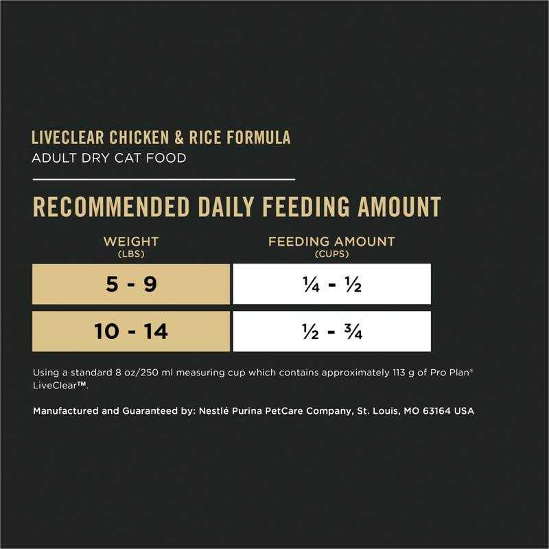 Pro Plan LiveClear Starter Kit Cat Food Chicken and Rice Formula and LiveClear Cat Shampoo 3.5 lb. Bag J160223