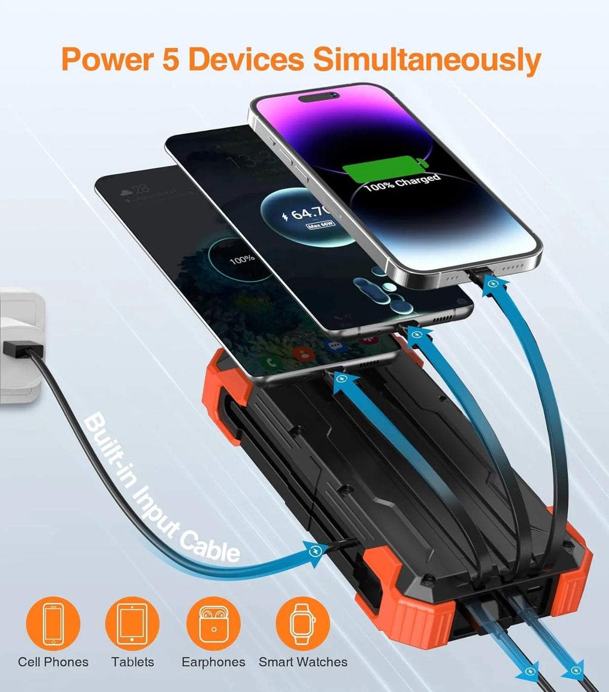 42800mAh Solar Charger Power Bank Portable Battery Pack J93463